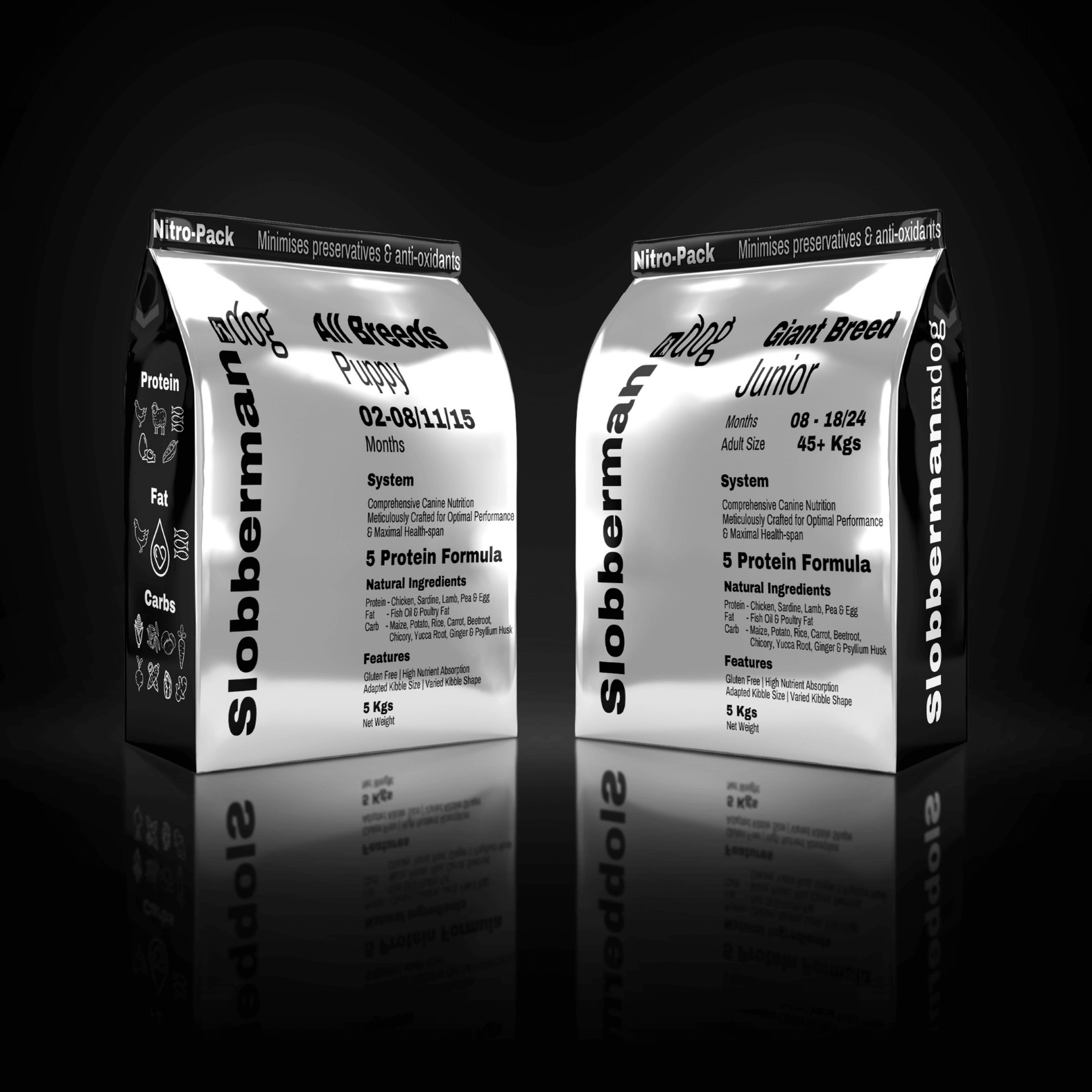 Slobberman.dog Best Dry Dog Food. High Protein(33%) Gluten Free Omega3